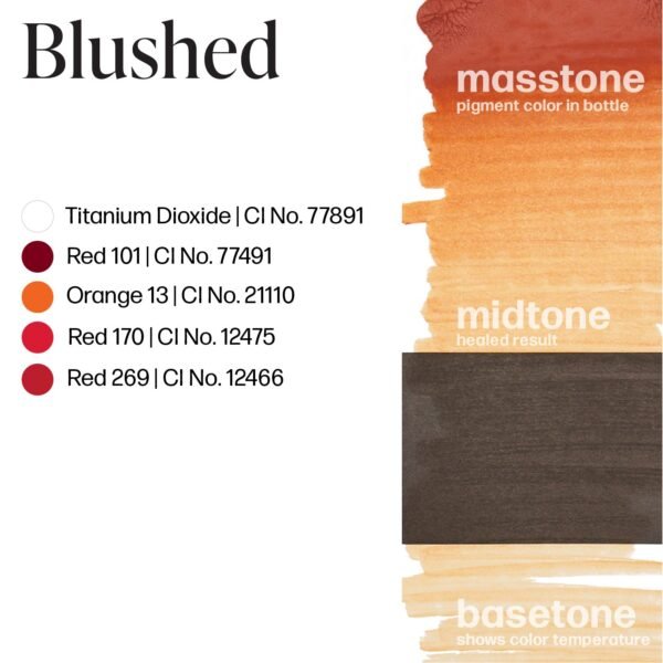 Пигмент для татуажа губ Perma Blend Blushed — изображение 3