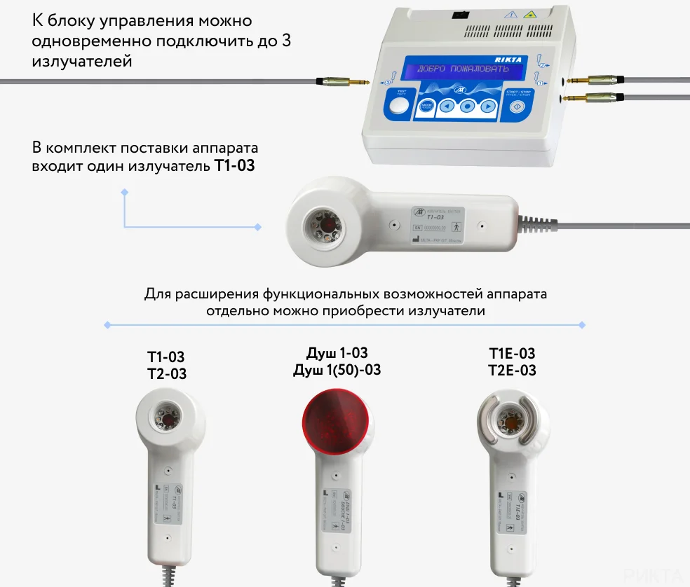 ლაზერული თერაპიის აპარატი РИКТА-03/2 4 ლაზერული თერაპიის აპარატი РИКТА-03/2 - Image 4