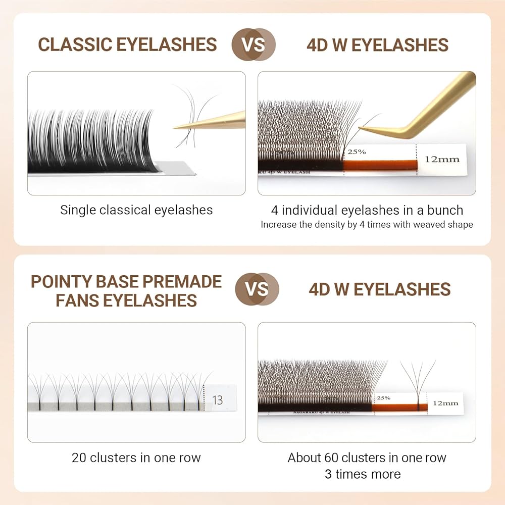 ხელოვნური წამწამები 4D W Dark Brown NAGARAKU 3 ხელოვნური წამწამები 4D W Dark Brown NAGARAKU - Image 3