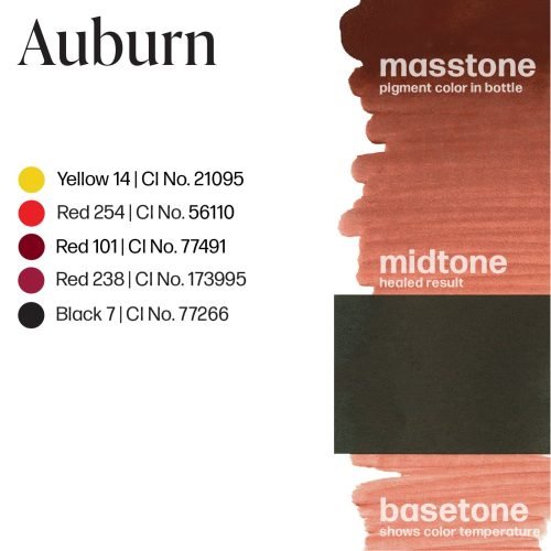 Perma Blend Auburn Color Drawdown PBAB.5